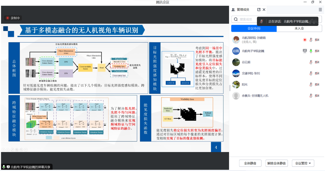 全球鷹無人機(jī)官網(wǎng)